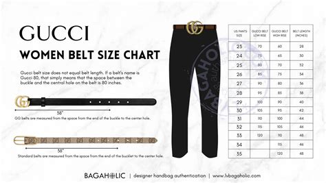 Gucci size 80 belt chart